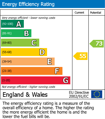 Energy Performance Certificate for Marigold Lane, Mountsorrel, Loughborough